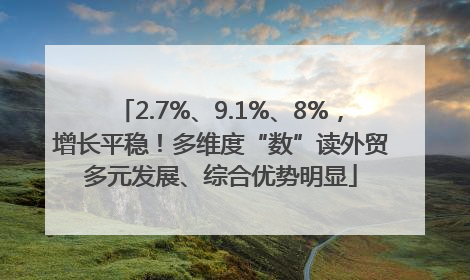2.7%、9.1%、8%，增长平稳！多维度“数”读外贸多元发展、综合优势明显